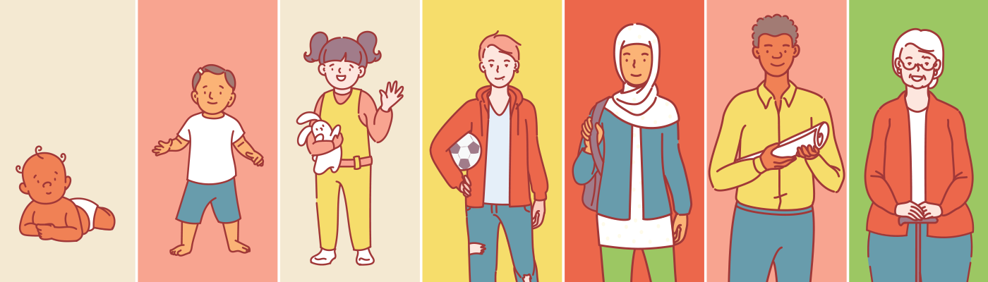 Immunization schedule by age FI